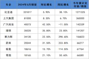 开云官方客户端下载